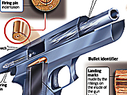 gun fingerprints