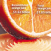 orange chart